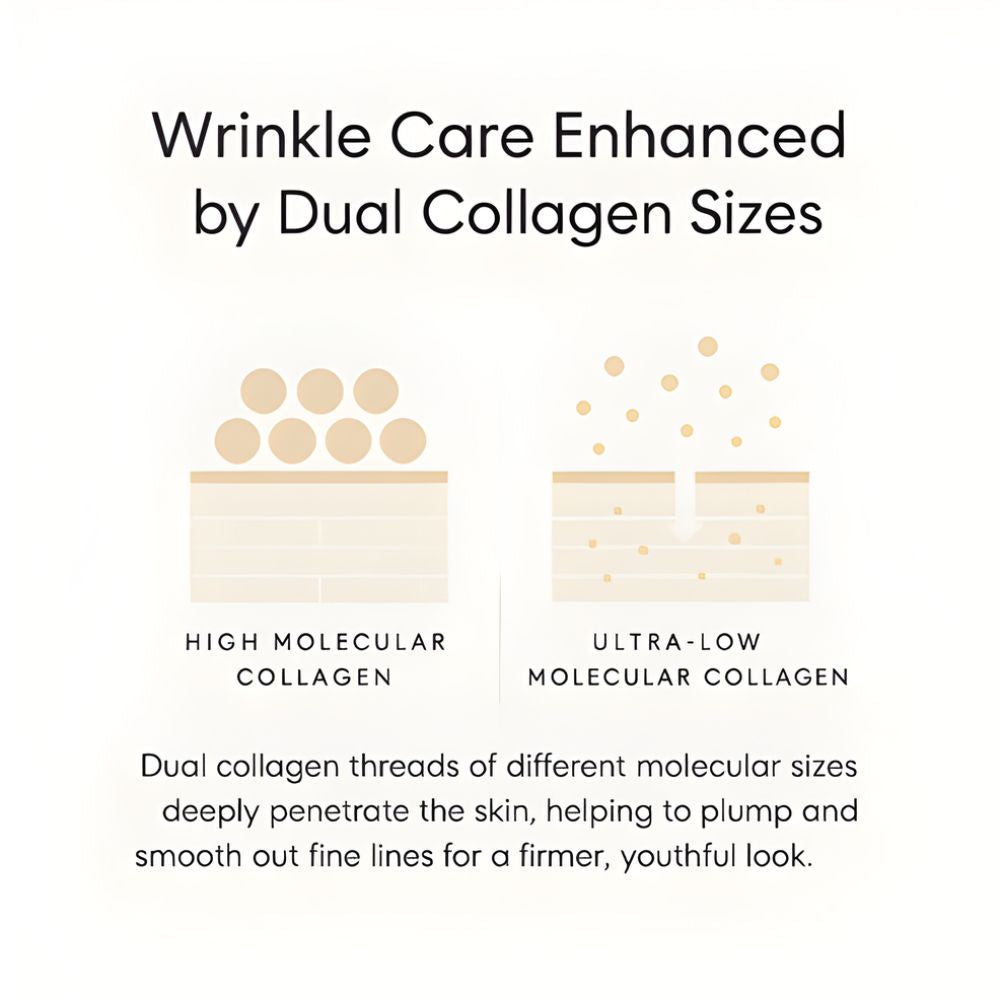 Glassly Silk Peptide Ampoule