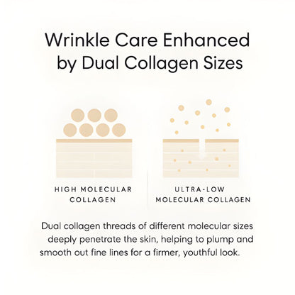 Glassly Silk Peptide Ampoule